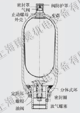 贺德克结构