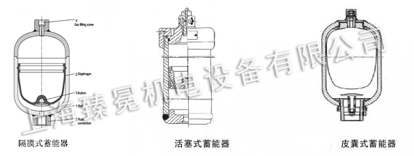 奥莱尔蓄能器