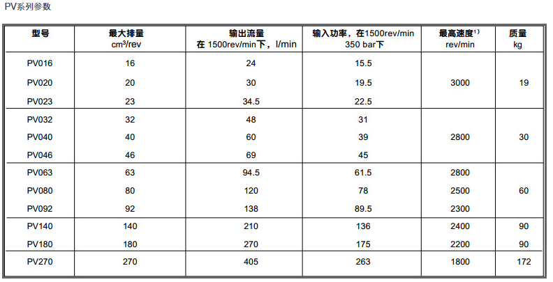 参数.png